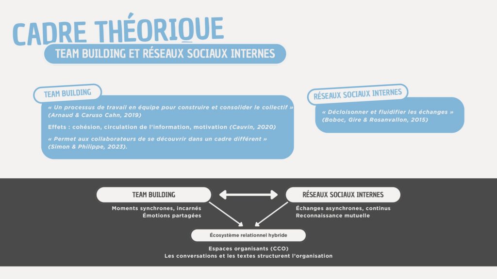 Oral mémoire & stage_page-0005