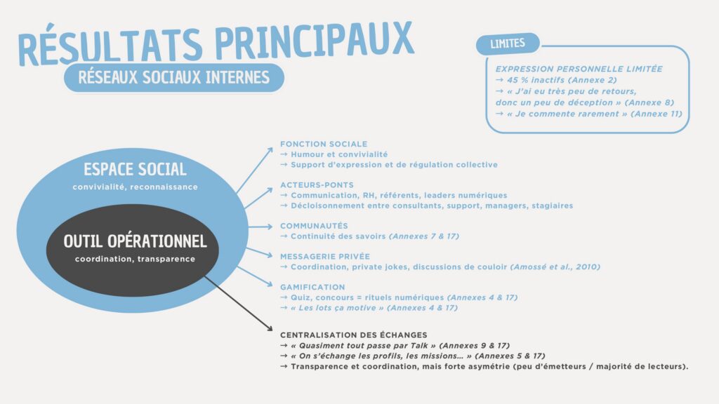 Oral mémoire & stage_page-0008