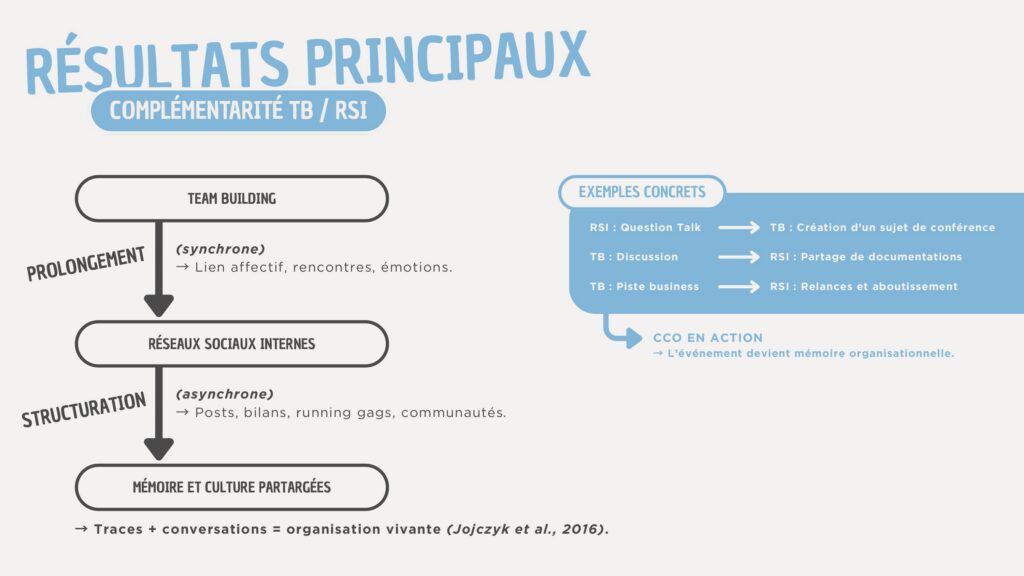 Oral mémoire & stage_page-0009