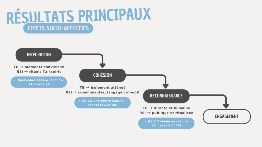 Oral mémoire & stage_page-0010