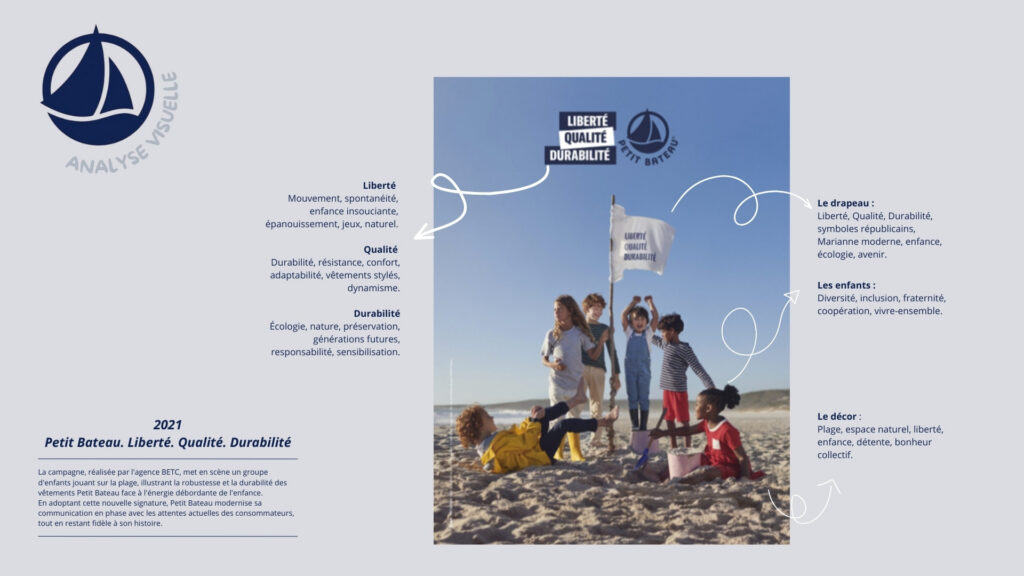 HISTORIQUE DE LA MARQUE (2)