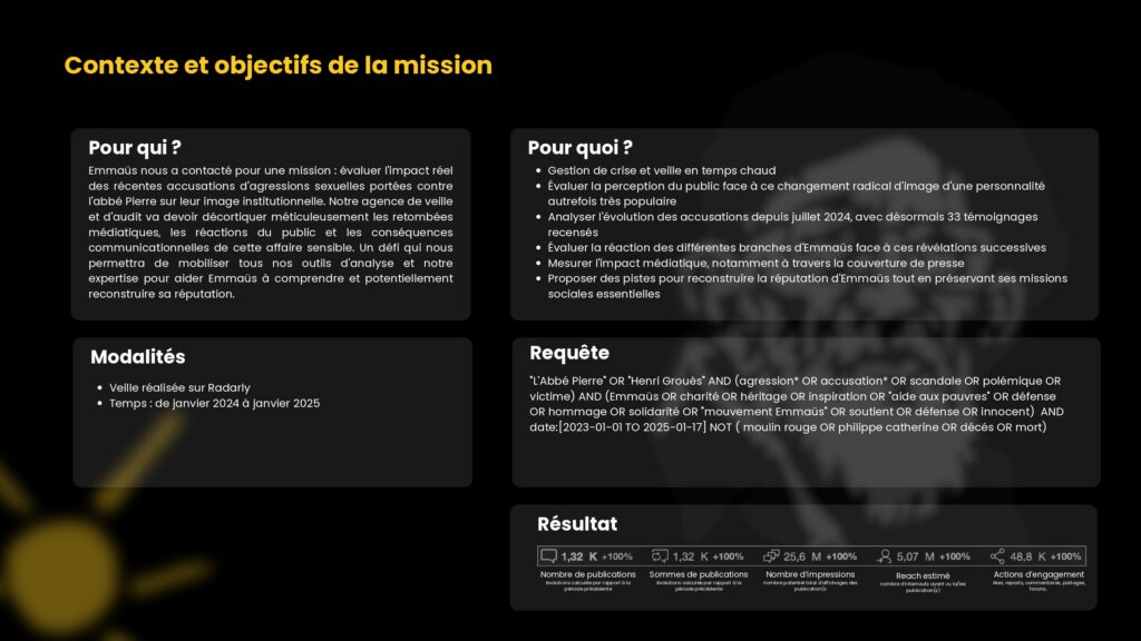 Jade SUIRE_Veille Abbé Pierre_2025_page-0003