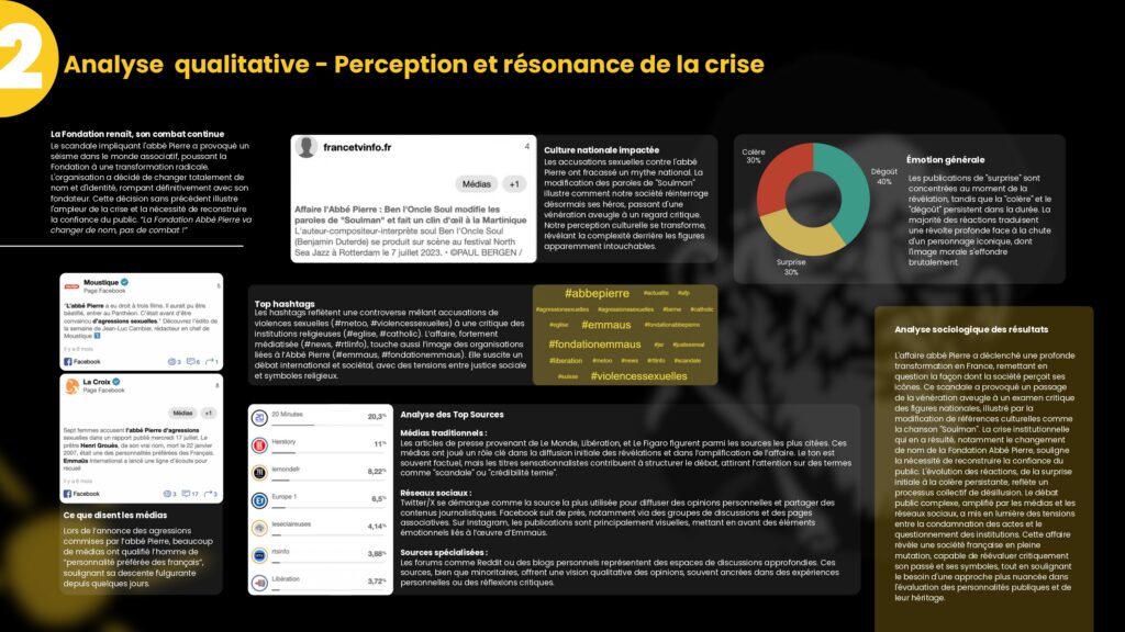 Jade SUIRE_Veille Abbé Pierre_2025_page-0005